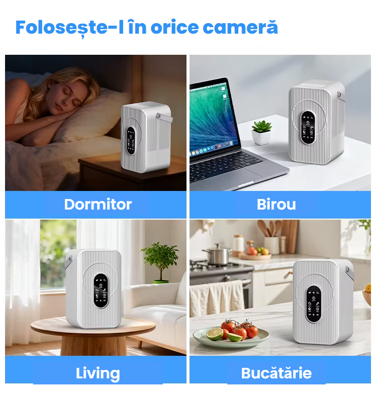 Purificatorul de aer NuVent NV-A02 în dormitor, birou, living și bucătărie