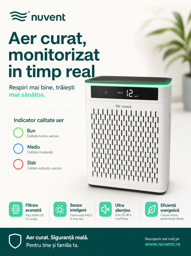 NuVent NV-300, monitorizarea PM2.5 în timp real