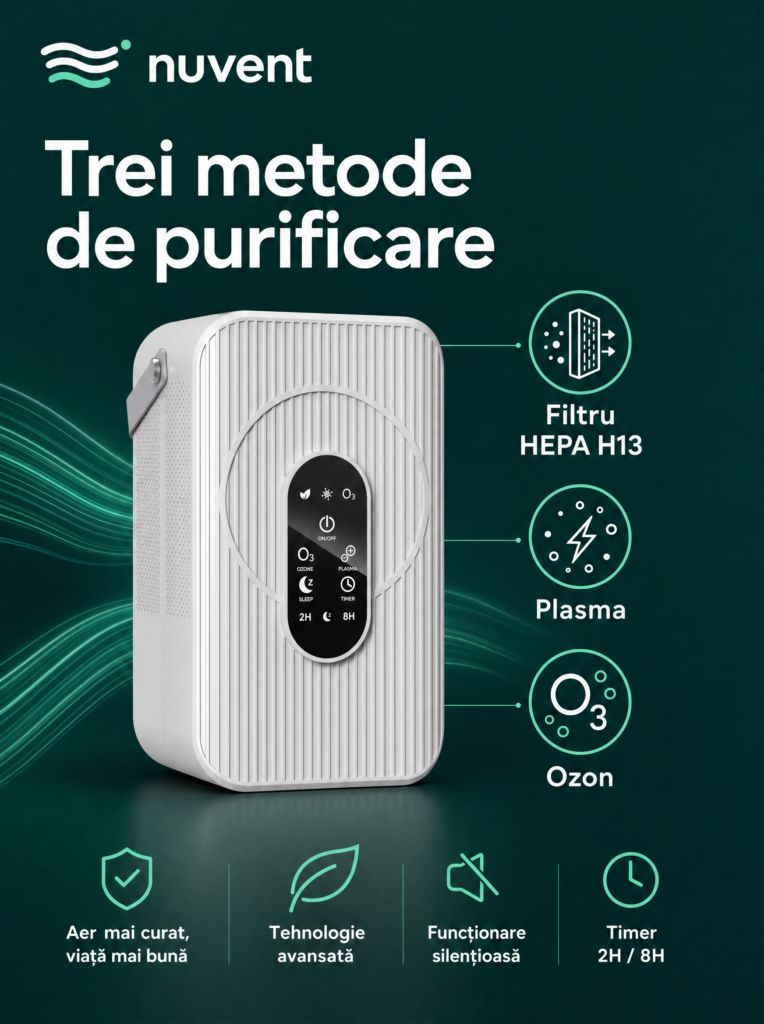 NuVent NV-A02: trei metode de purificare, filtru HEPA H13, plasmă și ozon