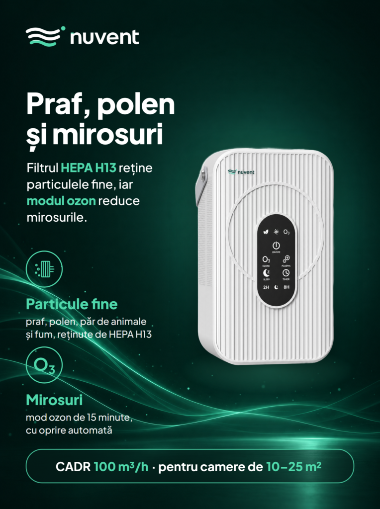 NuVent NV-A02: filtru HEPA H13 pentru praf și polen, mod ozon pentru mirosuri